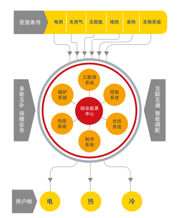 20200612/20200612111614108.png 20200612/20200612111614108.png